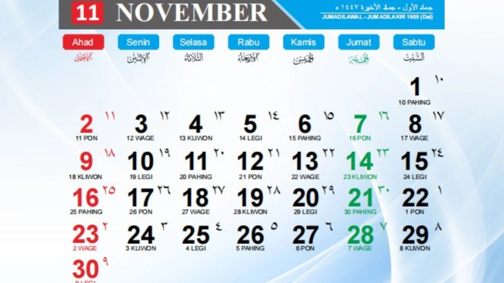 Kalender Jawa Weton 13 November 2025 Kamis Wage, Ini Arah Rezeki